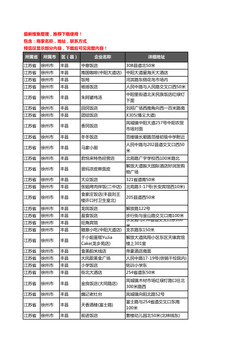 新版江苏省徐州市丰县酒店餐饮企业公司商家户名录单联系方式地址大全199家