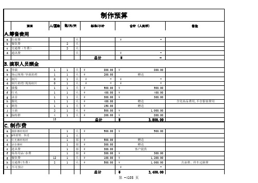 微电影预算格式范本