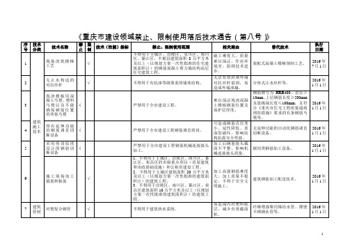 《重庆市建设领域限制禁止使用落后技术的通告》文