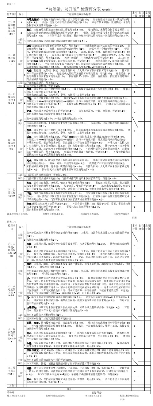 “防渗漏、防开裂”检查评分表(2019版)