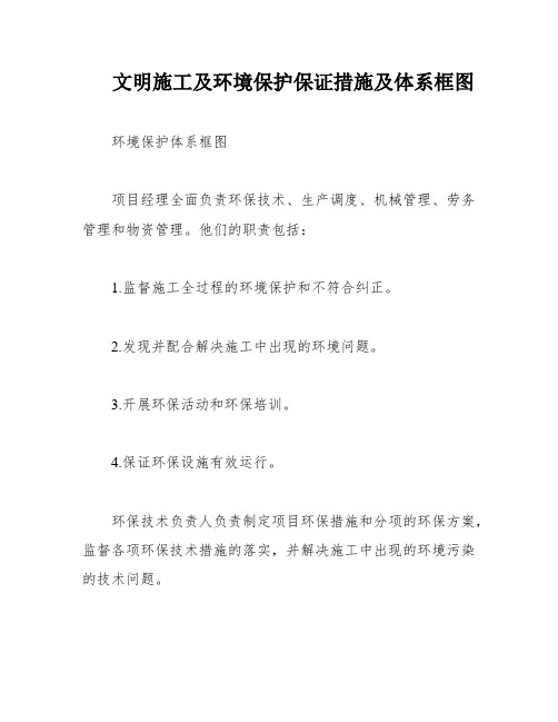 文明施工及环境保护保证措施及体系框图