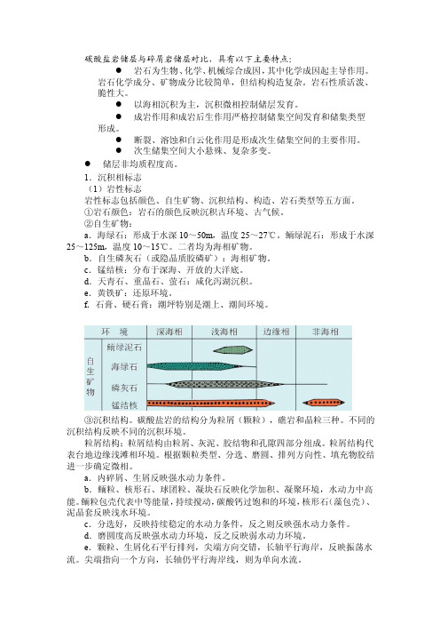 碳酸盐岩储层特征.doc