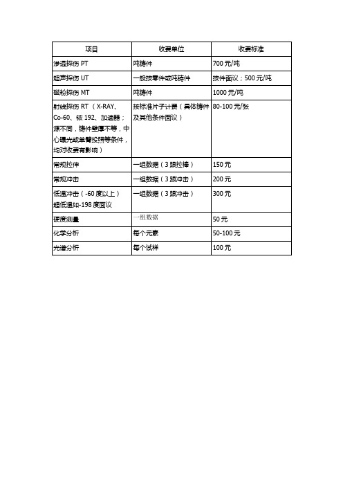 无损检测收费标准