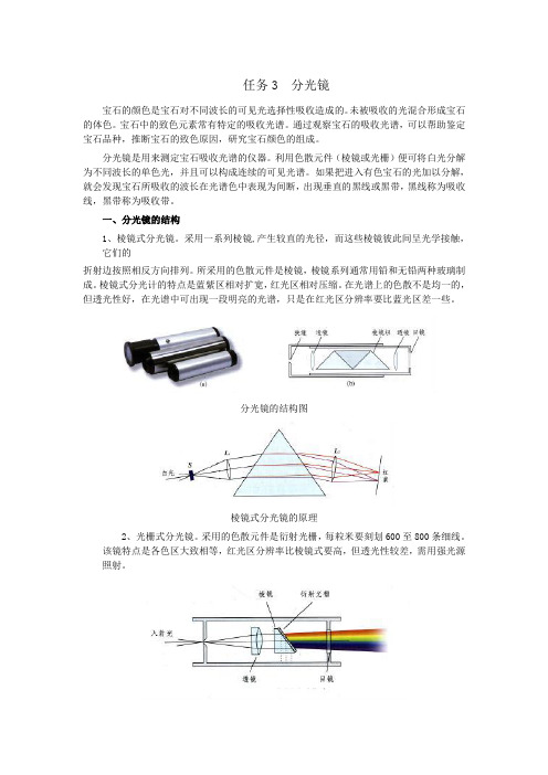 任务3分光镜