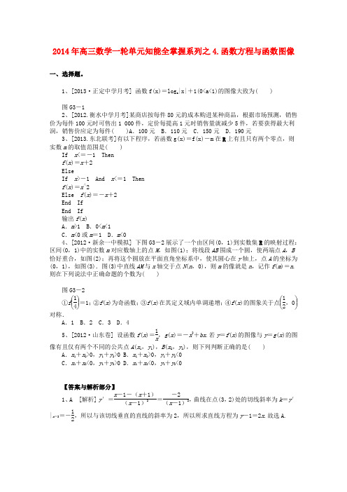 2014年高三数学一轮知能突破系列3函数方程与函数图像