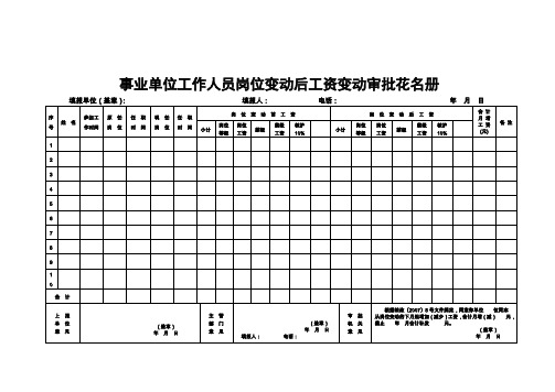 事业单位工作人员岗位变动后工资变动审批花名册(精)