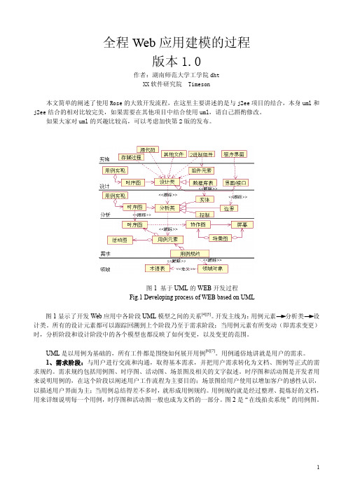 全程web应用建模的过程