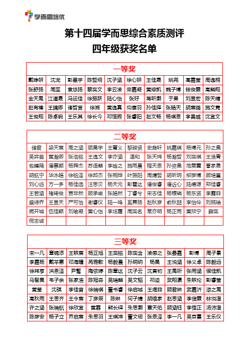 第十四届学而思综合素质测评 四年级获奖名单