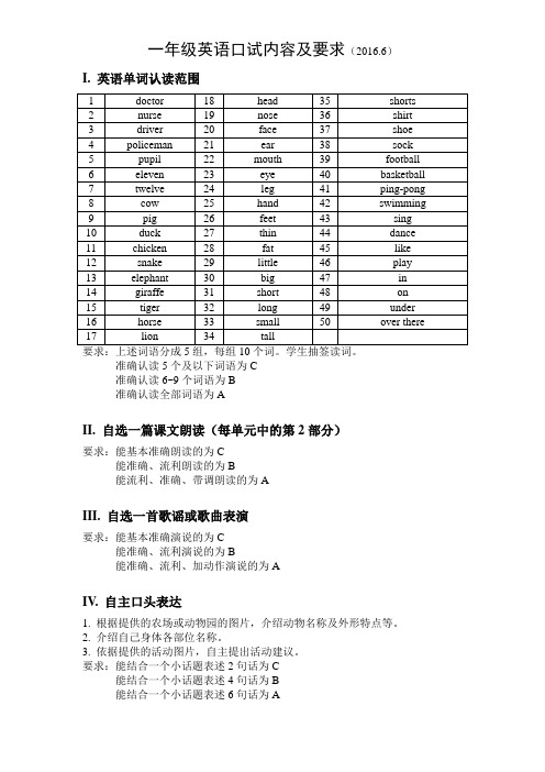 小学一年级英语口试内容及要求