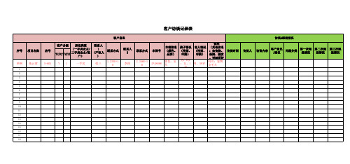 客户访谈记录表