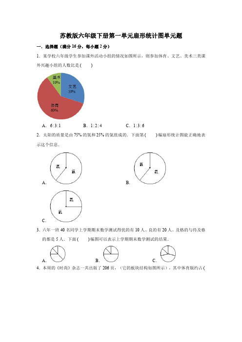 苏教版六年级下册第一单元扇形统计图单元题卷(含答案)