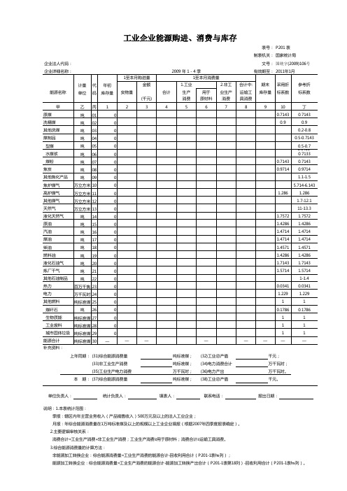 工业企业能源购进、消费与库存