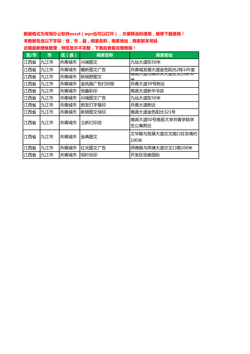 2020新版江西省九江市共青城市打印工商企业公司商家名录名单联系电话号码地址大全12家