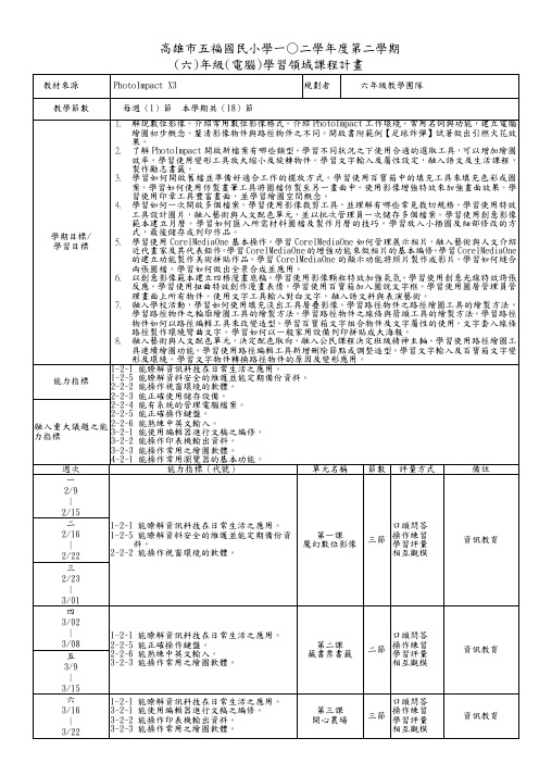 台南市区国民小学学年度第学期-五福国小