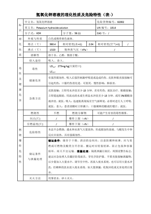 氢氧化钾溶液的理化性质及危险特性(表-)