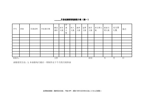 续班常用表格(计划表、统计表)