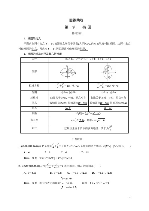 圆锥曲线复习一 椭圆(附详细解答)