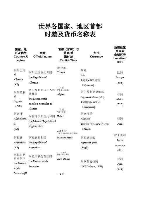 BEC中级(世界各国家、地区首都时差及货币名称表)