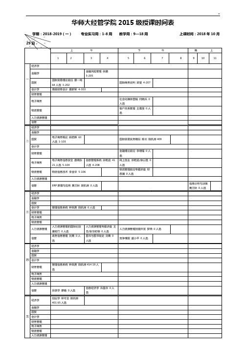 华师大经管学院2005级授课时间表