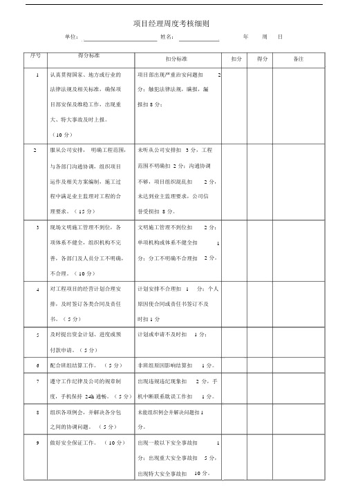 项目部管理人员绩效考核表34442.docx