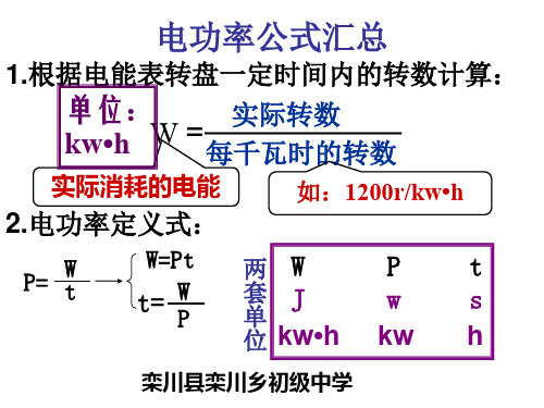 电功率公式 规律总结 Microsoft PowerPoint 演示文稿