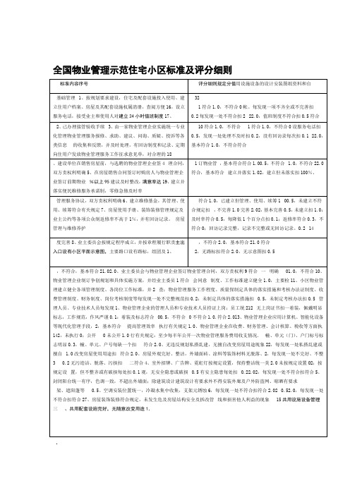 全国物业管理示范住宅小区标准及评分细则