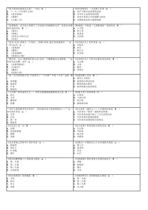 自考中国现代文学作品选(助学试题汇总--可直接打印)