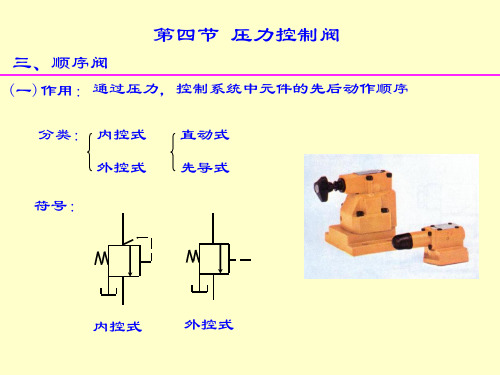 --压力阀(顺序阀)