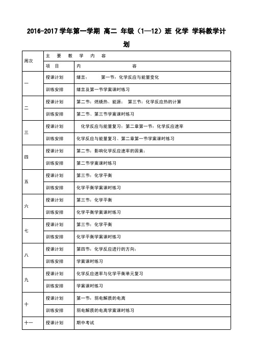 2016-2017学年第一学期高二化学教学进度计划