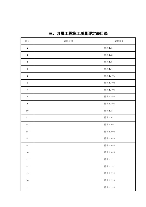 渡槽工程施工质量评定表