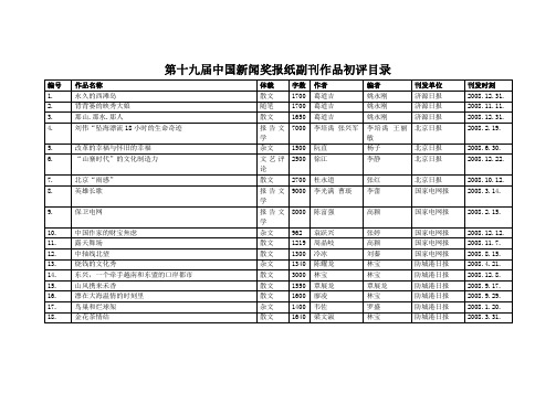 第十九届中国新闻奖报纸副刊作品初评目录