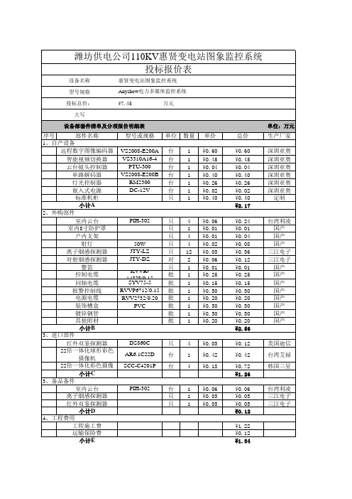 潍坊110KV惠贤变电站_成本