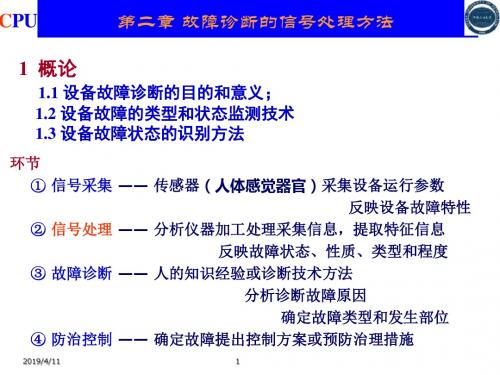 2019-2--信号处理方法-文档资料