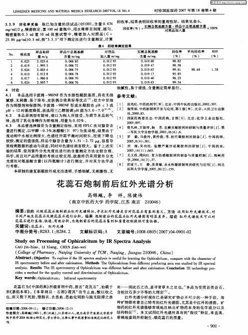 花蕊石炮制前后红外光谱分析