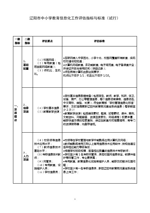 辽阳市中小学教育信息化工作评估指标与标准(试行)