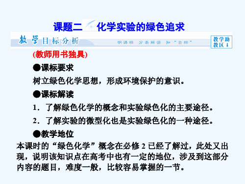 第1单元课题2化学实验的绿色追求同步备课课件新人教版选修6课件