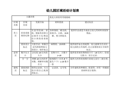 区域活动计划表