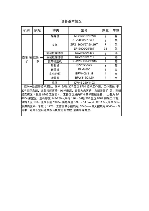 设备匹配度