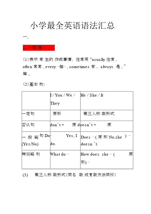 小学最全英语语法汇总