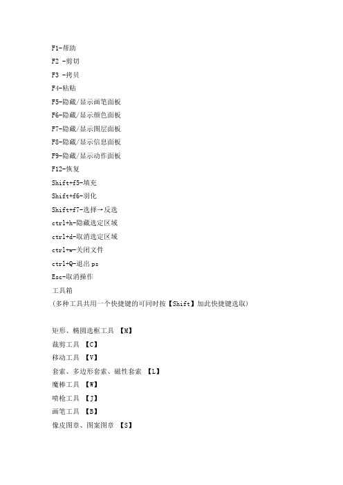 Photoshop CS6快捷键大全