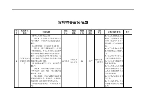 随机抽查事项清单