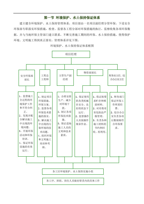 环境保护、水土保持保证体系及保障措施(通用2)