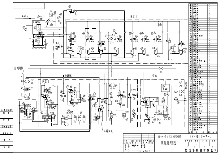 恒力泰液压压砖机YP4000液压原理图