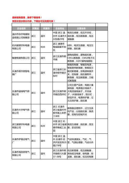 新版浙江省脱扣器工商企业公司商家名录名单联系方式大全135家