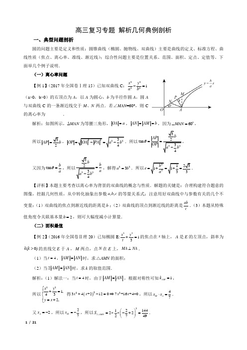 高三复习专题 解析几何典例剖析