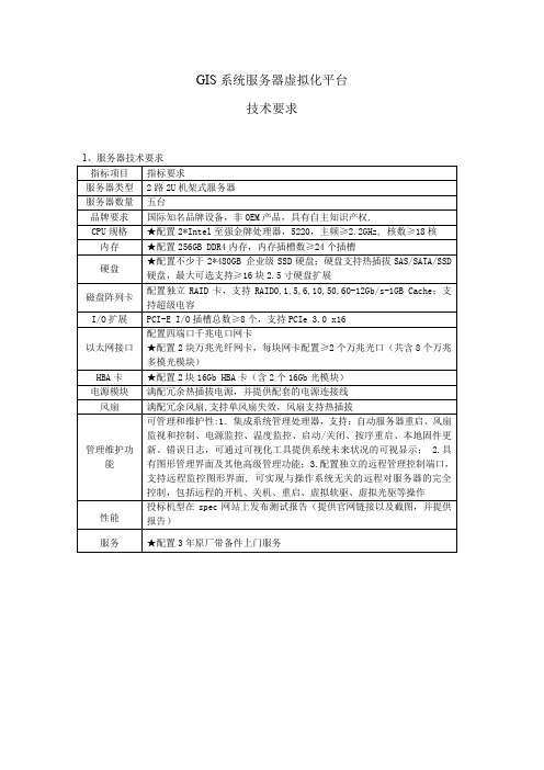 GIS系统服务器虚拟化平台技术要求