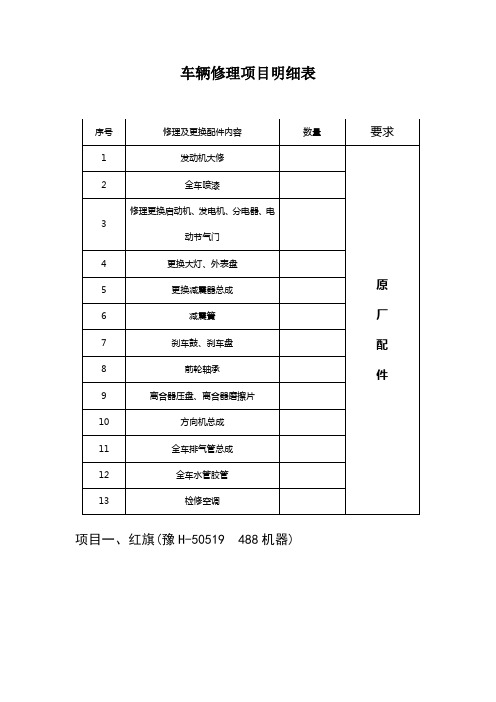 车辆修理项目明细表