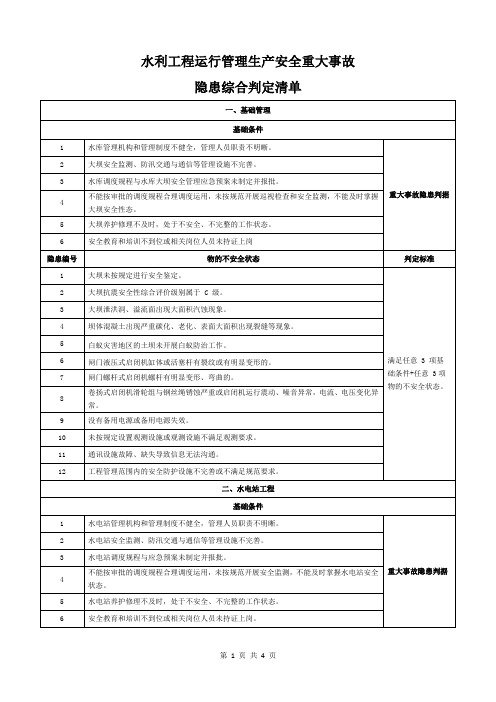 水利工程运行管理生产安全重大事故隐患综合判定清单