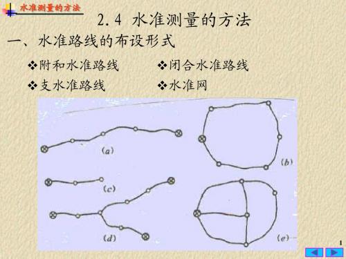 2.4水准测量的方法