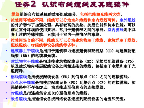 任务2认识布线缆线及其连接件资料